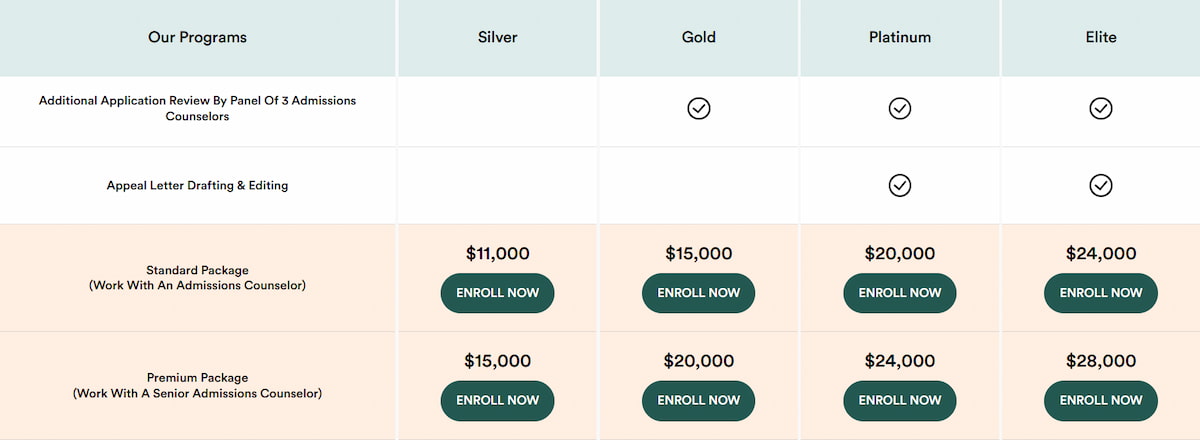 Quad Education Group Review: Pricing, Services, Pros &amp; Cons